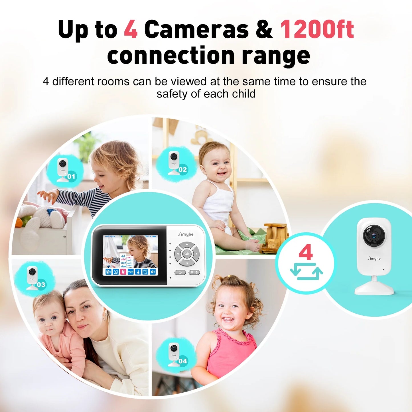 Smart Video Baby Monitor with App Control & Soothing Features