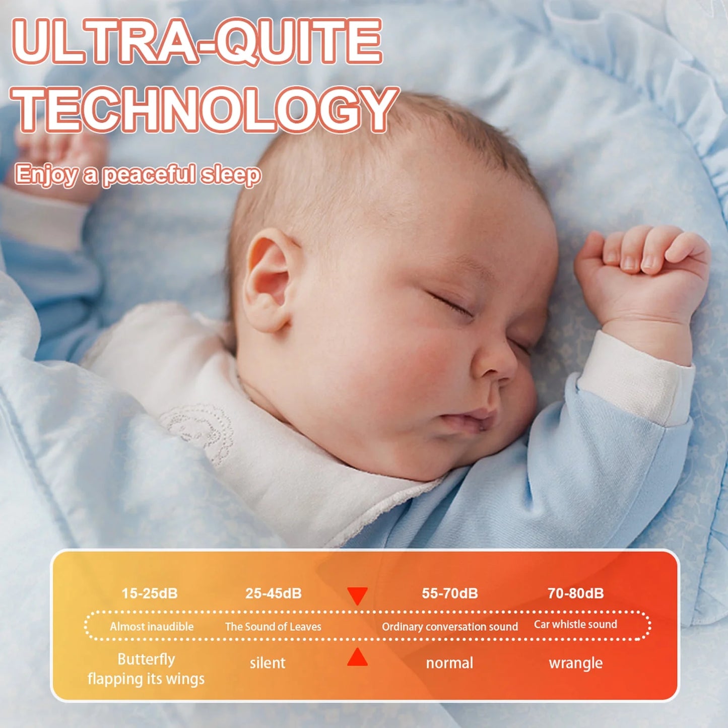 Your Baby Loves Warm Milk! Baby Milk Warmer with LCD Display & Double Bottles - Fast Heating, Sleek White Design