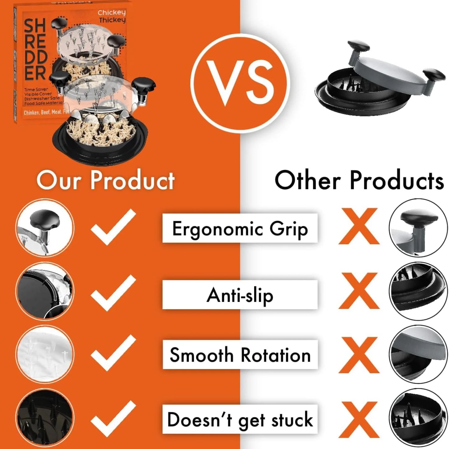 Chicken Shredder with Cleaning Brush, Meat Shredder Tool Twist for Effortlessly Shredding Chicken and Vegetables - Have a Transparent Lid, Solid Handle, Non-Slip Base