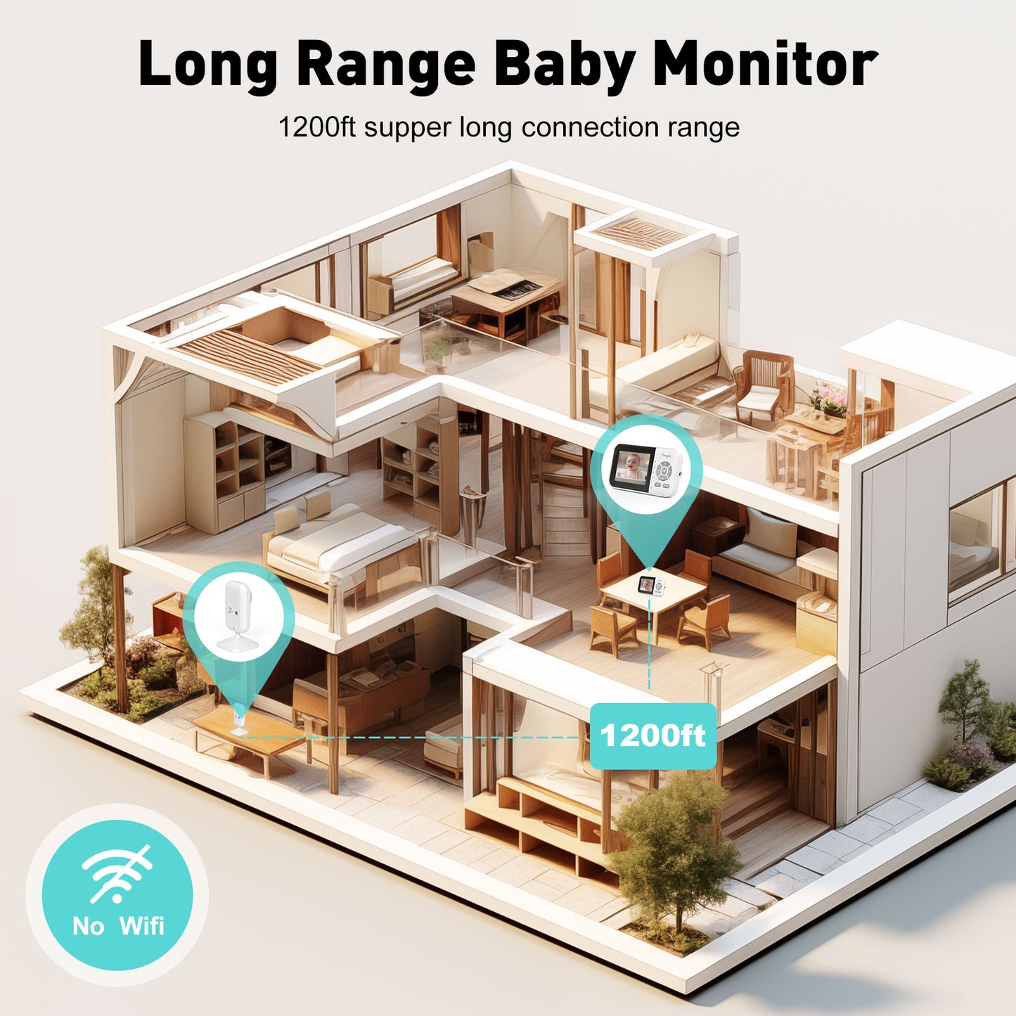 Smart Video Baby Monitor with App Control & Soothing Features