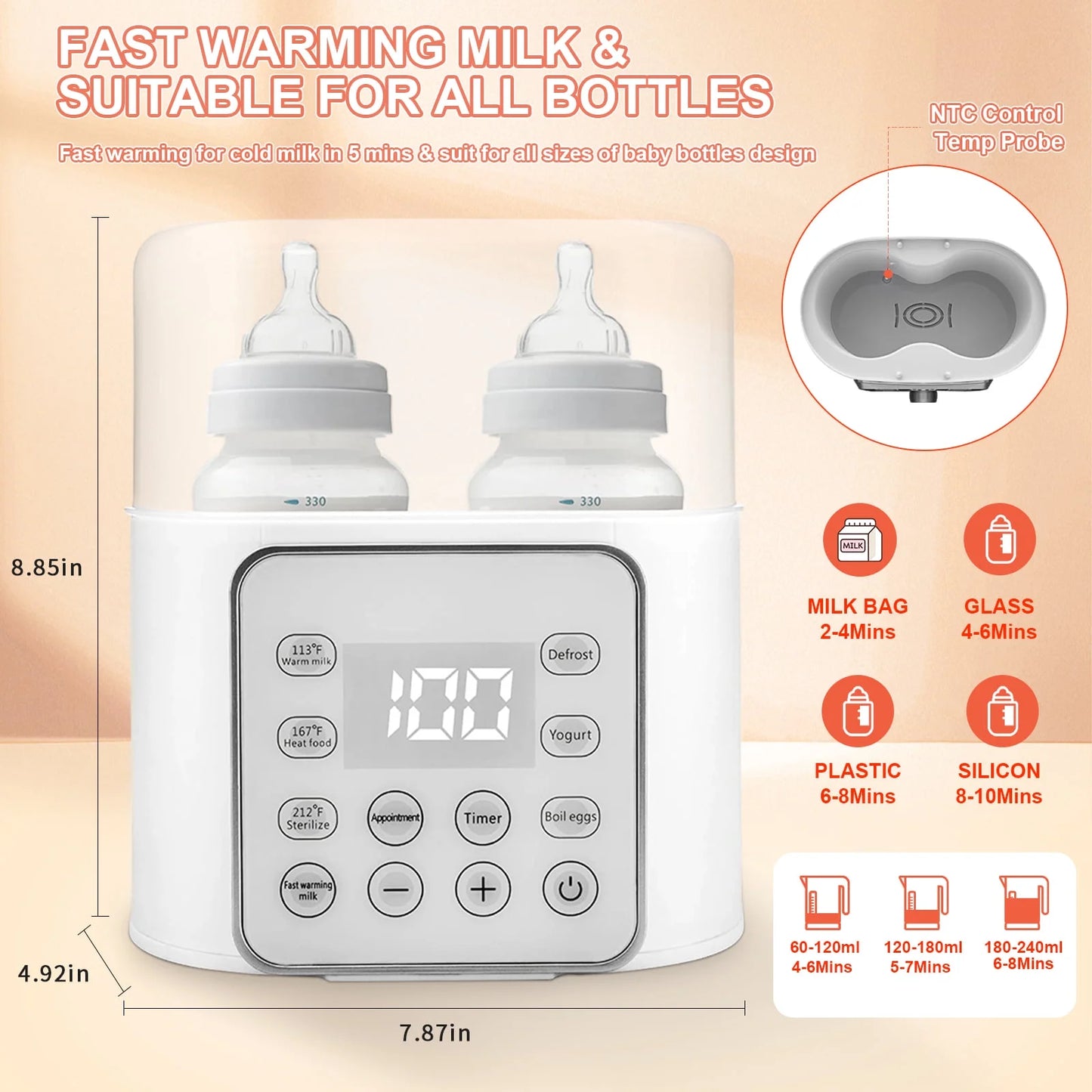 Your Baby Loves Warm Milk! Baby Milk Warmer with LCD Display & Double Bottles - Fast Heating, Sleek White Design