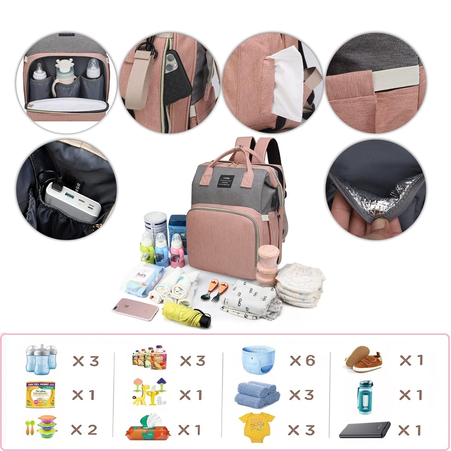 Luxury 7-in-1 Diaper Bag Backpack with Changing Station & USB Charging Port - Stylish Pink-Grey Mommy Bag