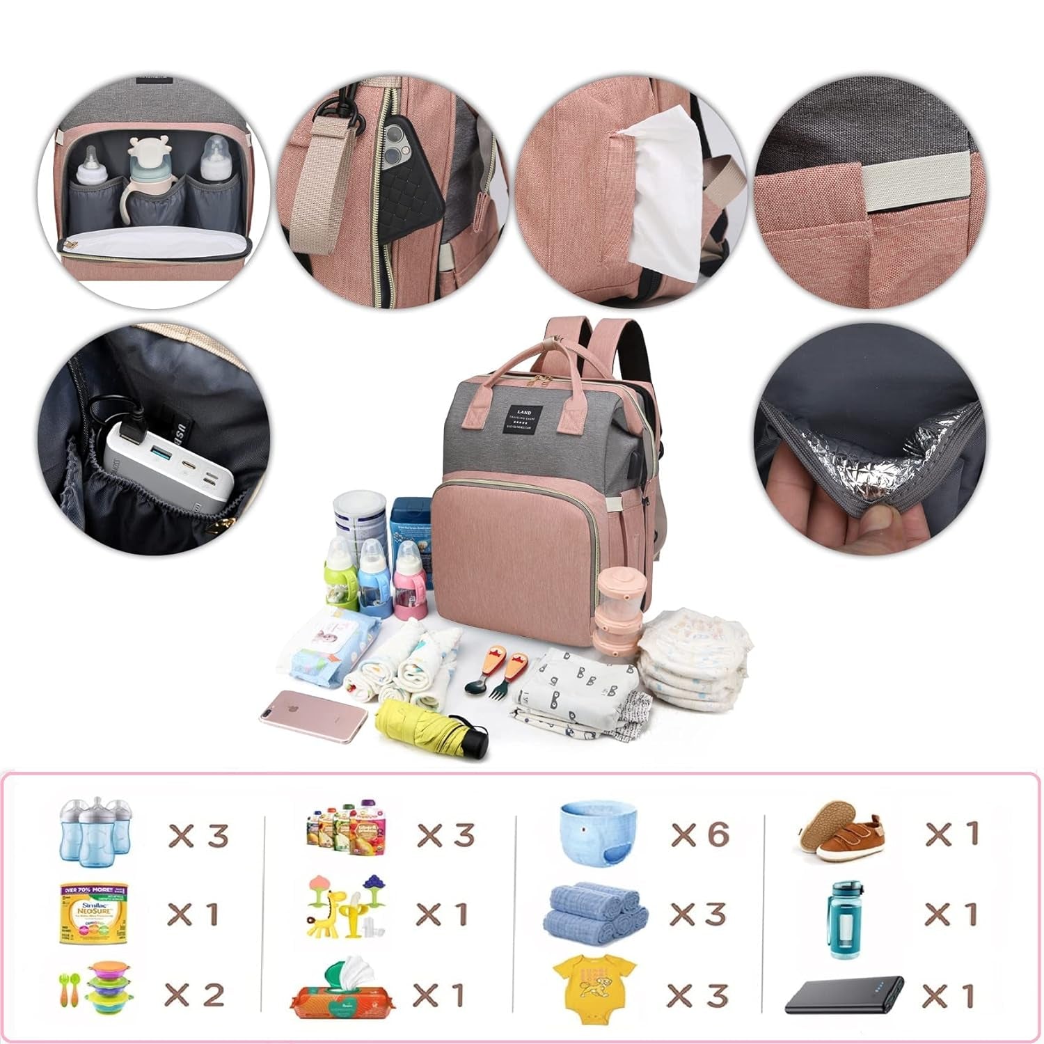 Luxury 7-in-1 Diaper Bag Backpack with Changing Station & USB Charging Port - Stylish Pink-Grey Mommy Bag