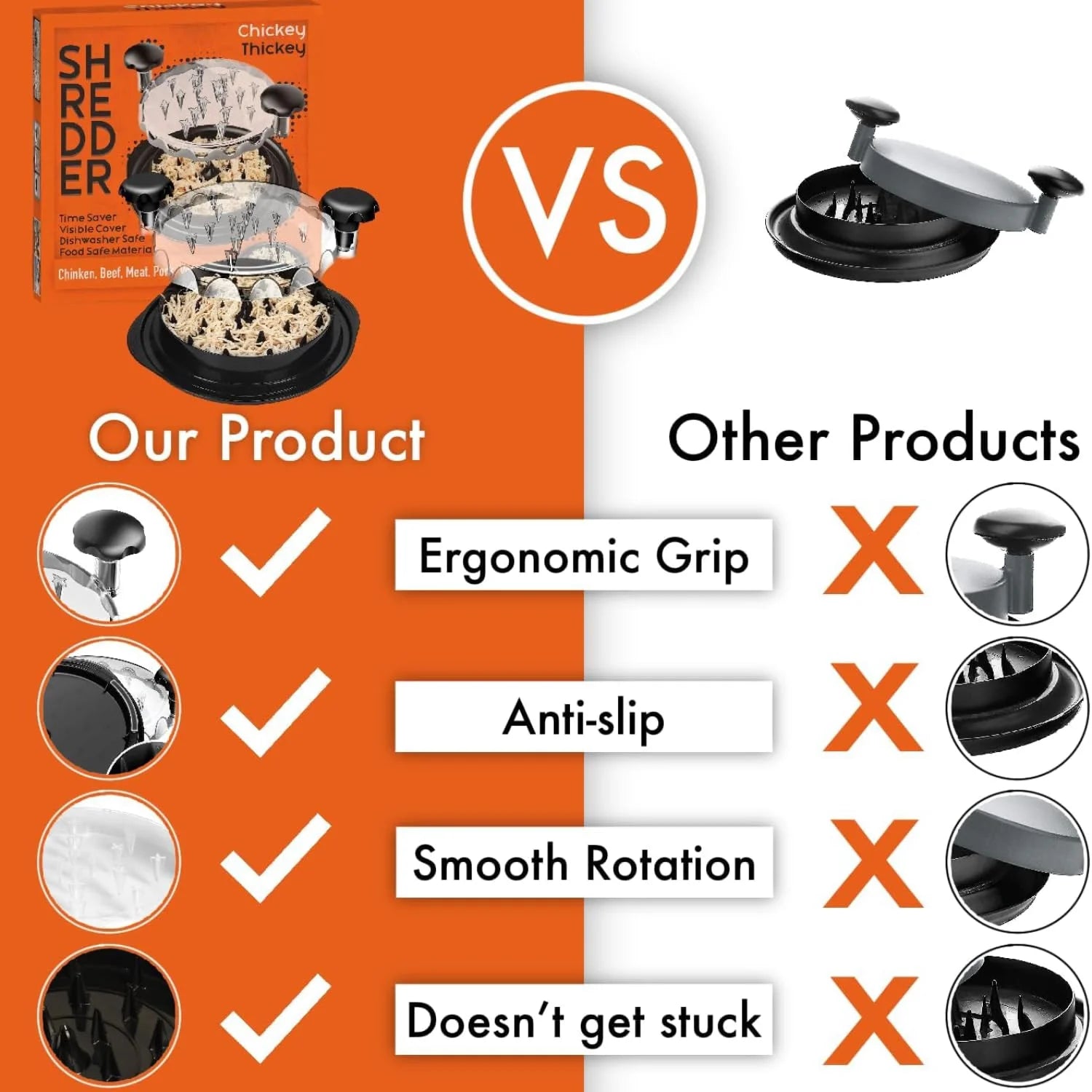 Chicken Shredder with Cleaning Brush, Meat Shredder Tool Twist for Effortlessly Shredding Chicken and Vegetables - Have a Transparent Lid, Solid Handle, Non-Slip Base